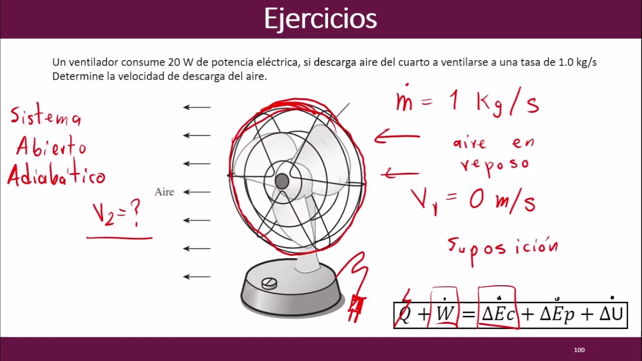 Velocidad del aire en un ventilador