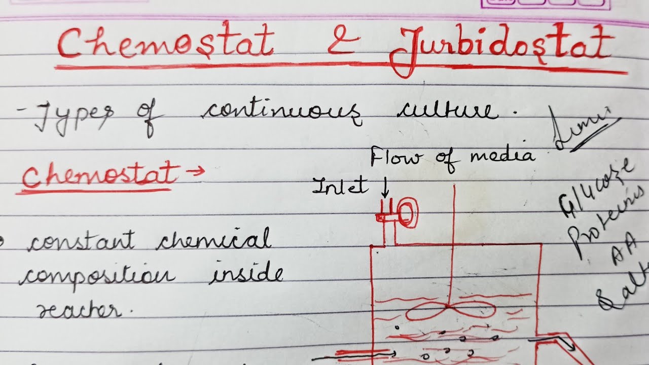 Chemostat and Turbidostat