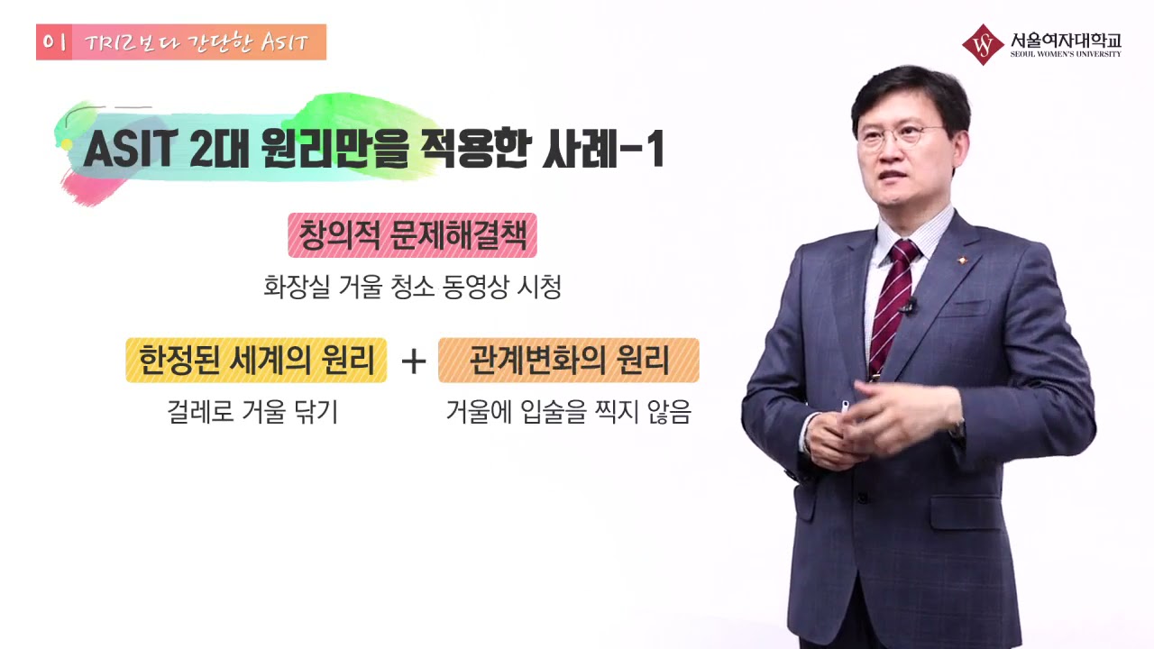 TRIZ보다 간단한 ASIT
