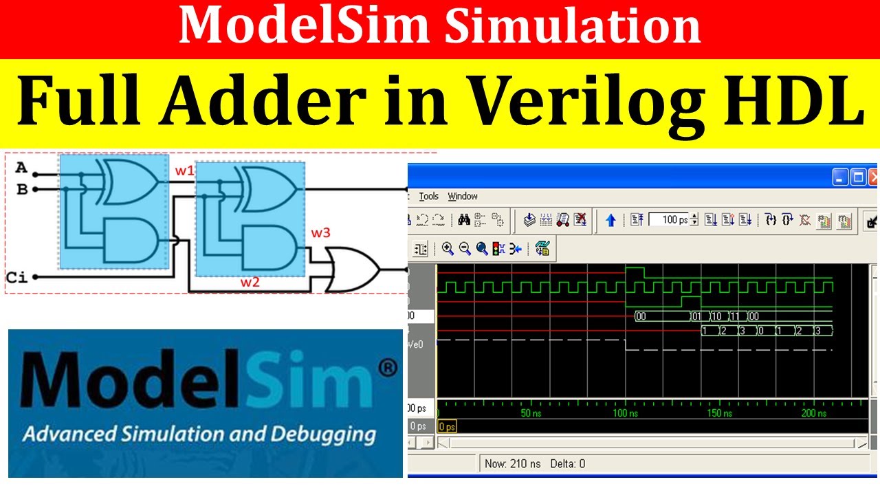 Full Adder Design using Gate Level Modeling in ModelSim | Verilog Tutorials