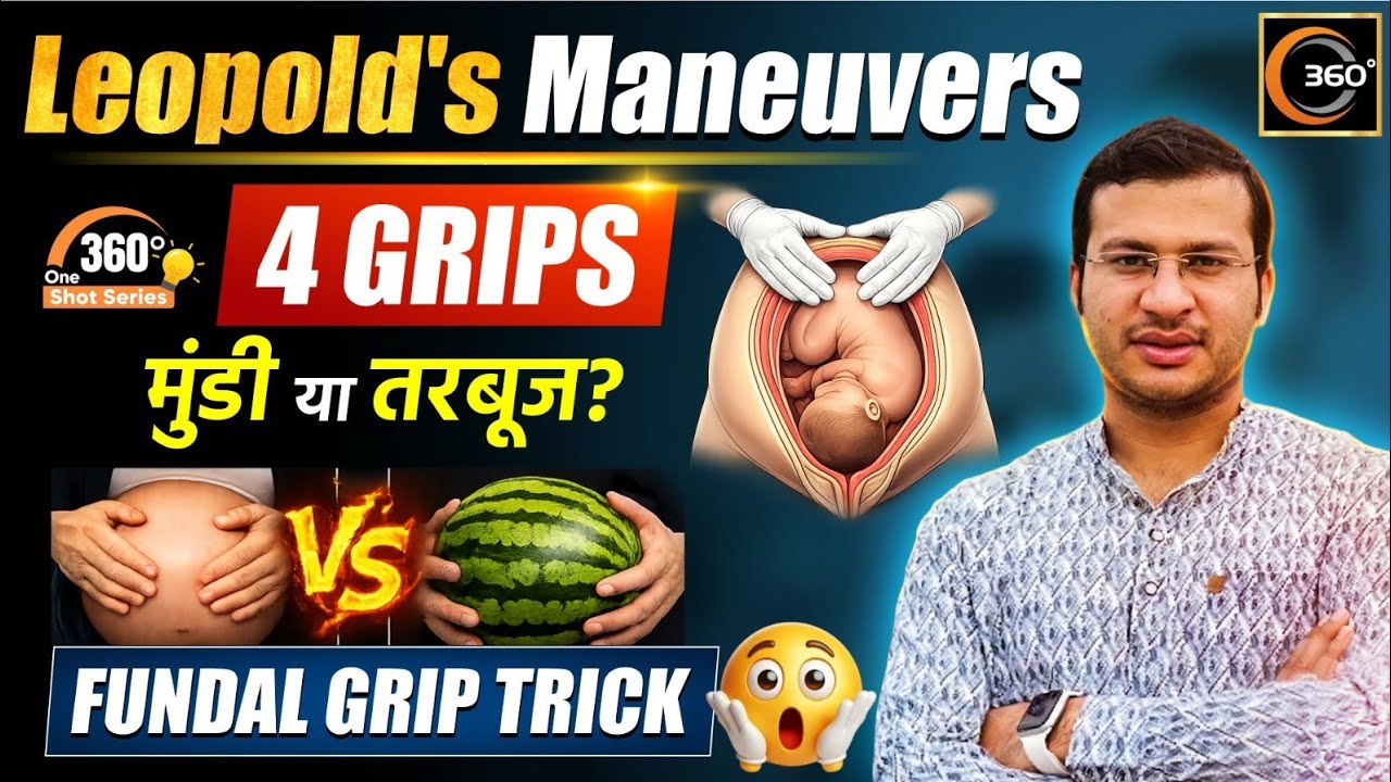 Leopold's Maneuvers | 360 Degree One Shot Series🔥| Siddharth Sandu Sir