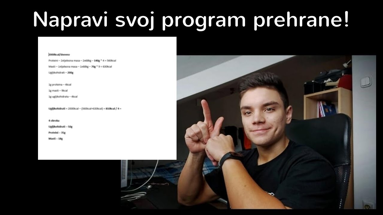 Kako sam napraviti program prehrane?!