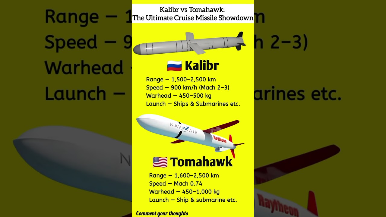 Comparison of Kalibr and Tomahawk Missiles #usa #russia #missile #short