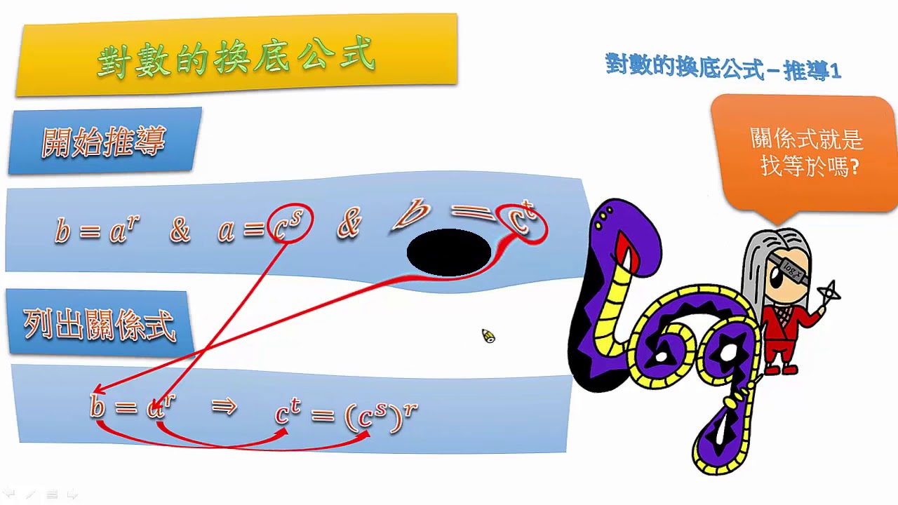 高中數學 對數換底公式