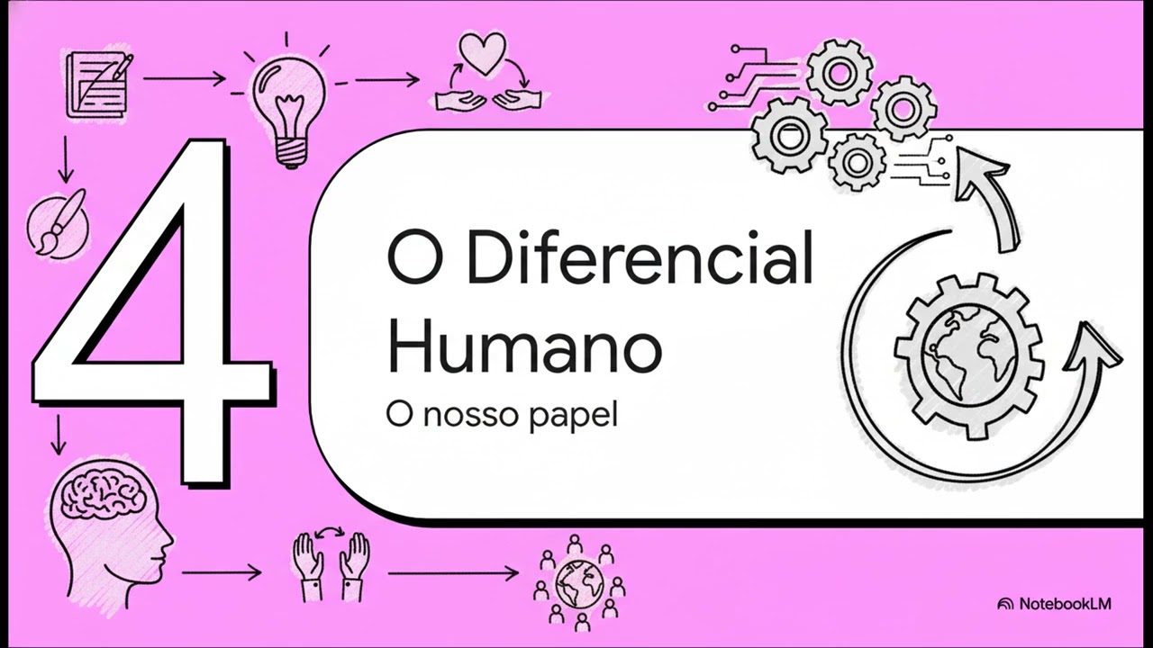 IA  De Ferramenta a Colega