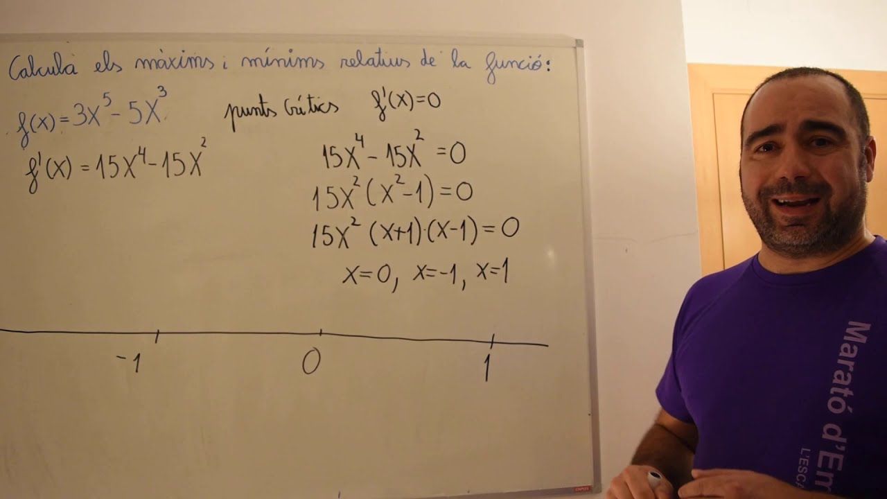 Càlcul de màxims i mínims relatius d'una funció.