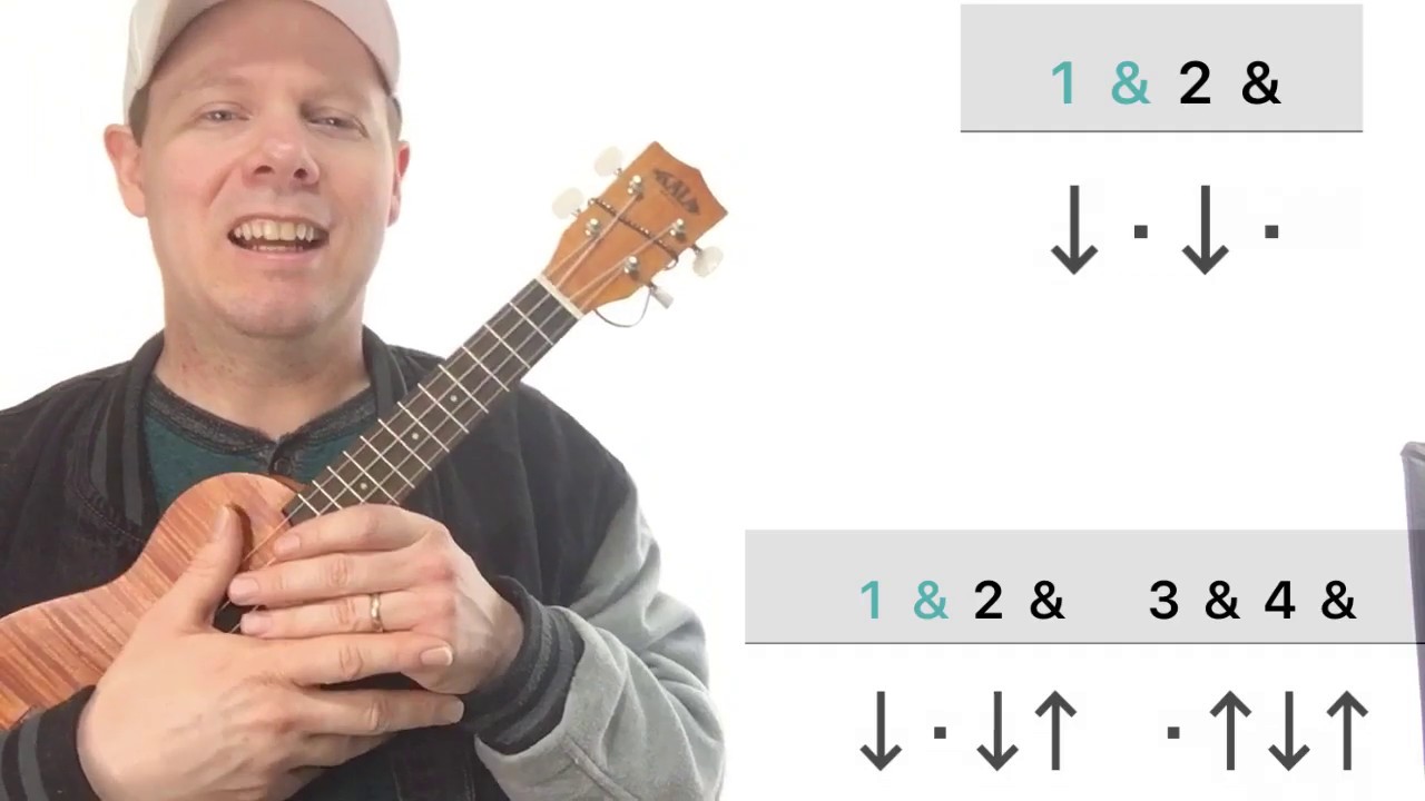 Estamos de Fiesta con Jesús 😃 Ukulele Tutorial (Cadena de Coritos)