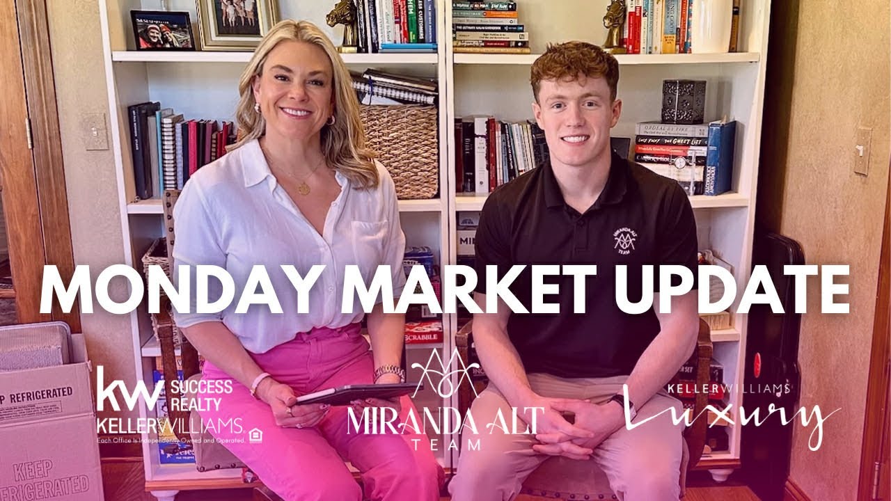 Monday Market Update February 16th, 2026