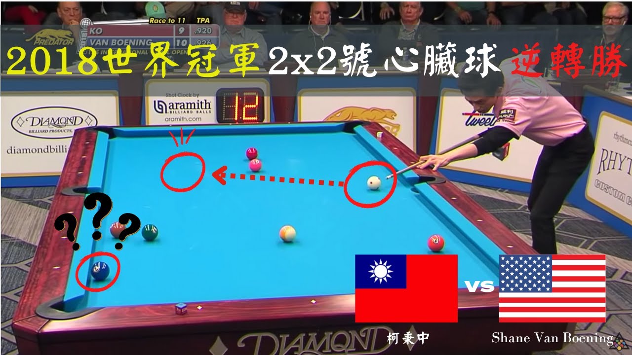 2018世界9球冠軍highlight|柯秉中 vs Shane Van Boening|柯秉中逆轉勝|台灣撞球世界冠軍|美國球王SVB一盤之差|大心臟的2號薄球x2