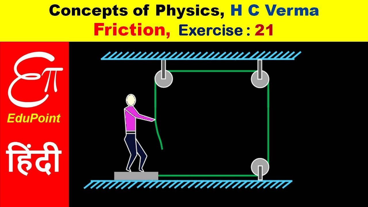 Friction - H C Verma Solutions - Chapter 6 Exercise 21 | SLIDING BLOCK Problem | in HINDI