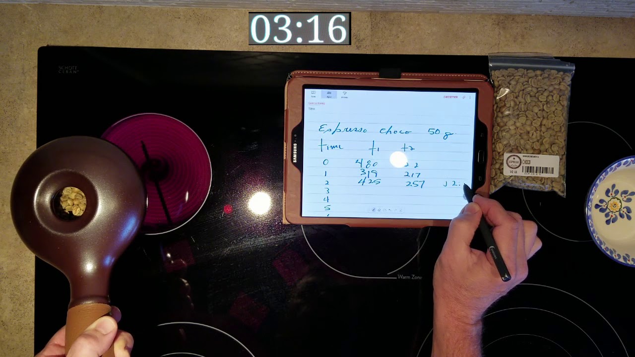 How to roast coffee with the Nuvo Eco handy ceramic roaster