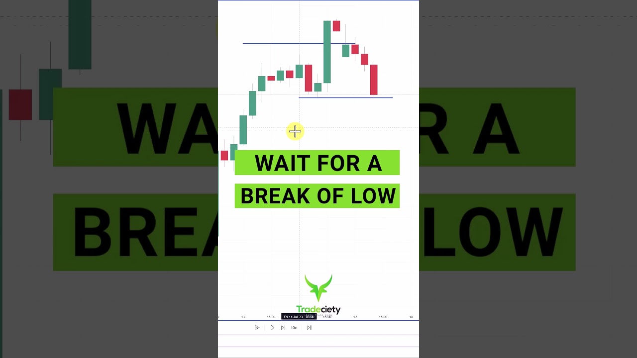 Breakout or Fakeout? Master the Art of Trading