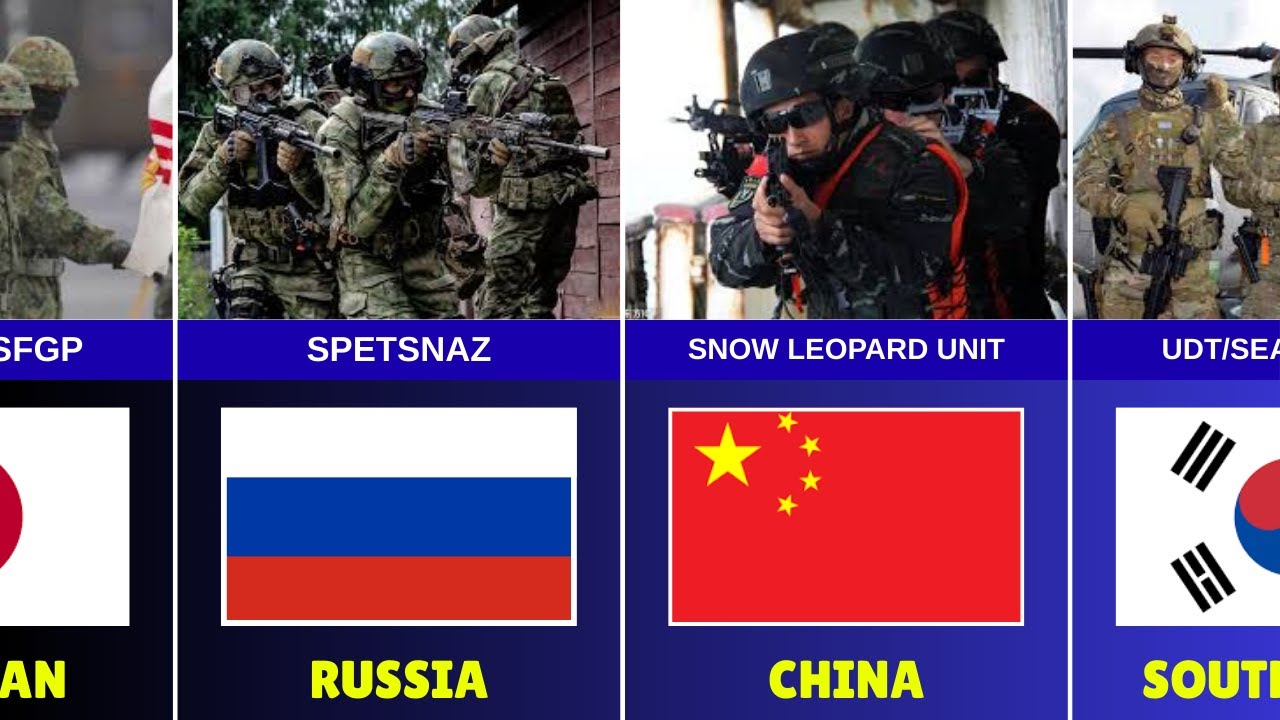 Elite Special Military Units From Different Countries 🌍