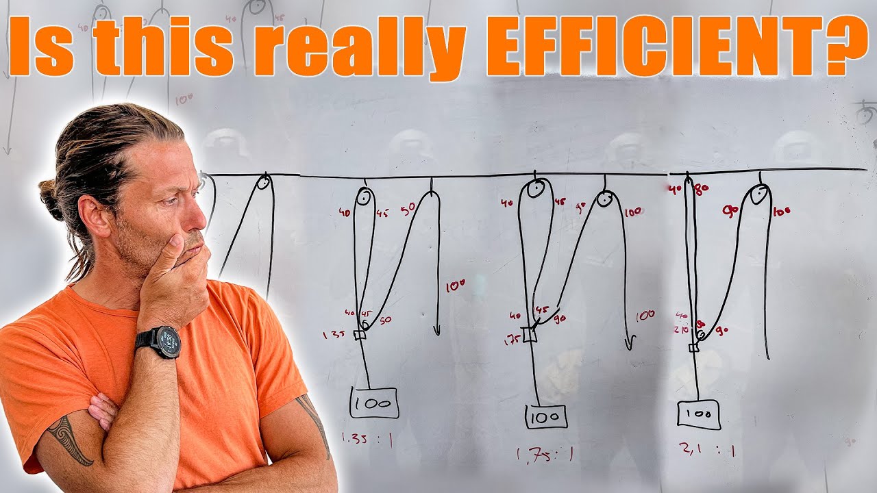 Are we building our Z-rig the wrong way?