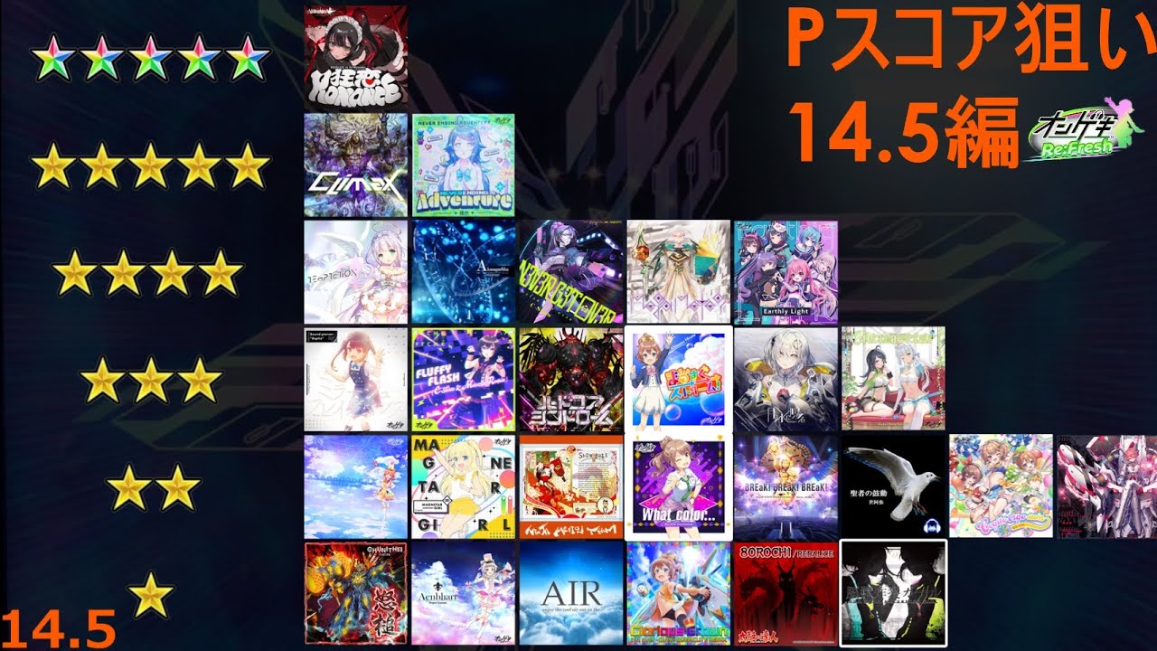 Pスコアオススメ LV14.5 [オンゲキ]