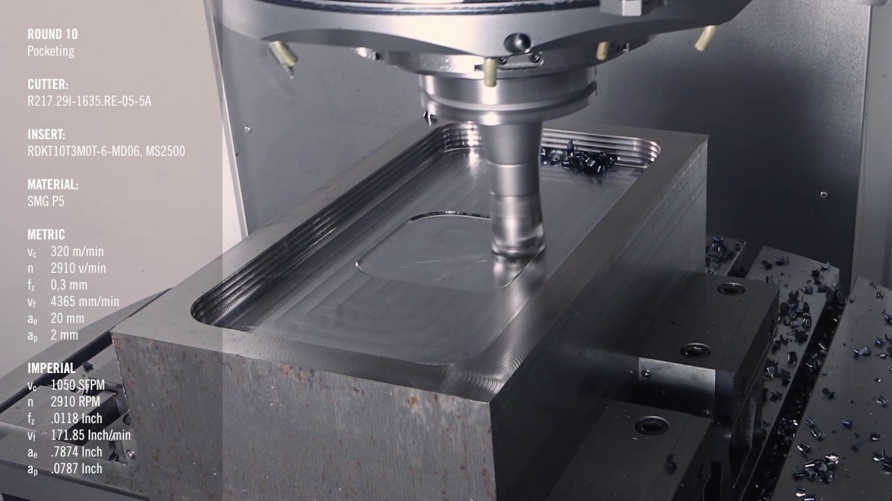 Round Copy Milling Inserts For Longer Tool Life & Process Stability | Seco Tools