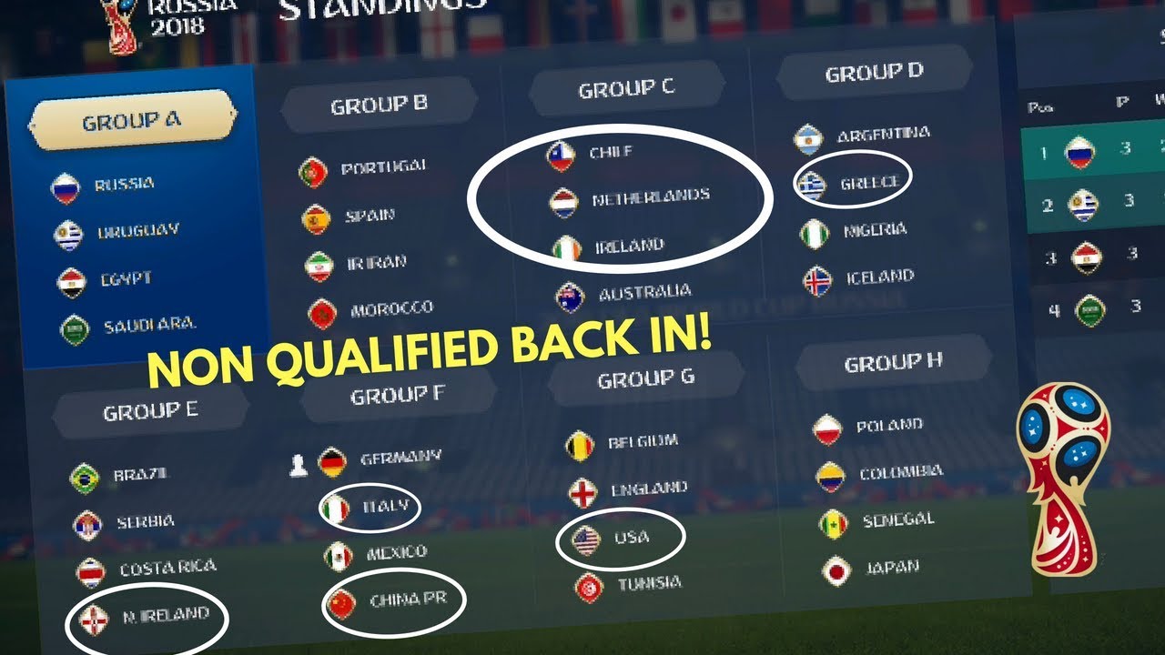 NON QUALIFIED WORLD CUP 2018!