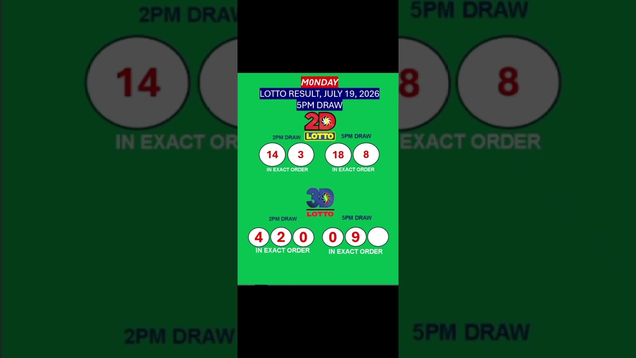 LOTTO RESULTS, 3D LOTTO, EZ2 LOTTO, 5PM DRAW, JULY 20, 2026@LottoResultTV15K