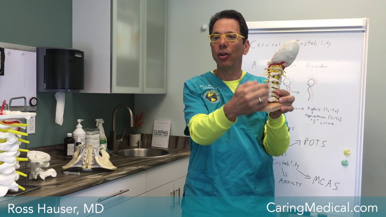 Compression of the vagus nerve due to cervical instability in Ehlers-Danlos Syndrome