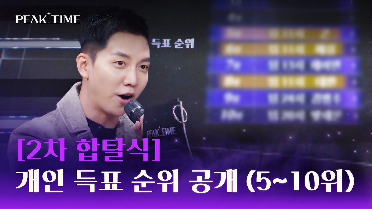 [2차 합탈식] 개인 득표 순위(5위~10위)를 공개합니다. | 피크타임 10회 | JTBC 230412 방송