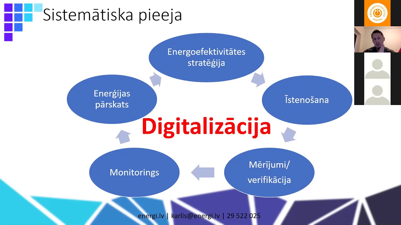 Precīza procesa kontrole = energoefektivitāte. IT risinājumi uzņēmumiem.