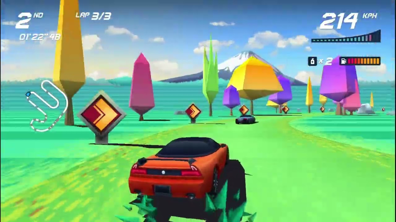 maju terus - horizon chase turbo