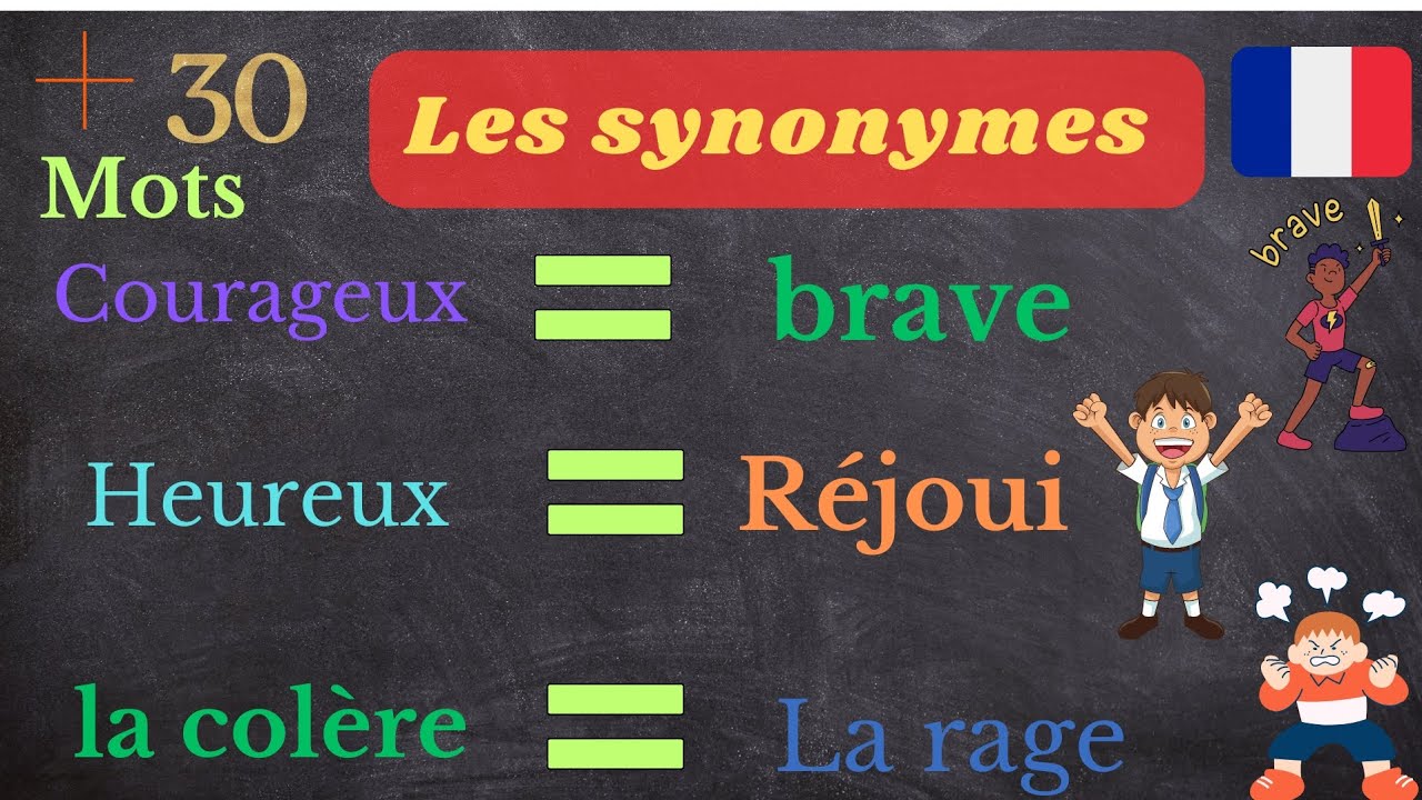 Apprendre les synonymes des mots en français.  + de 30 mots.Partie 1