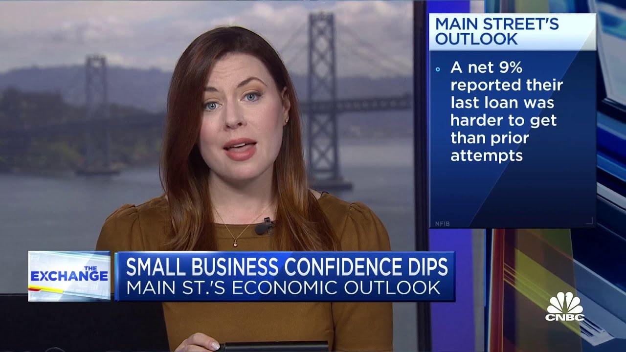 NFIB's small business optimism index sinks this month