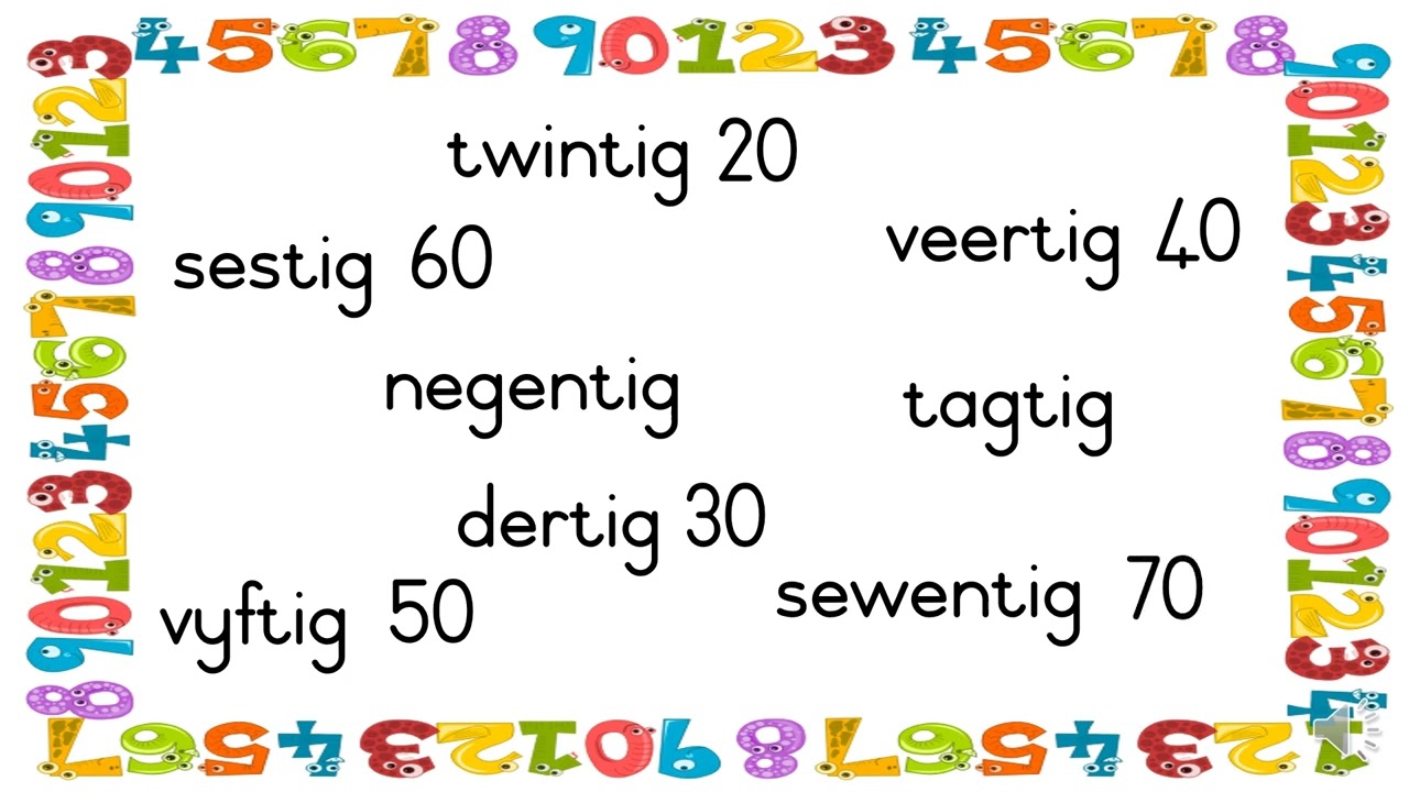 Getalname en  simbole Hersiening