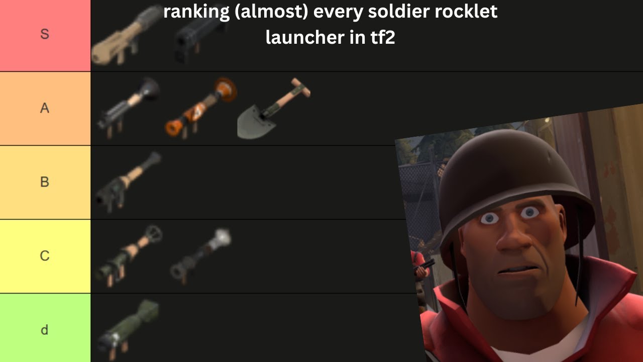 ranking (almost) every soldier rocket launcher