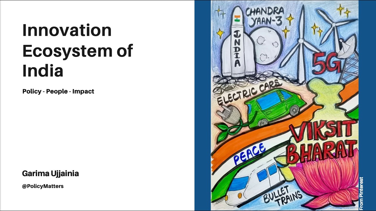 Know about - Innovation Ecosystem of India Ep1
