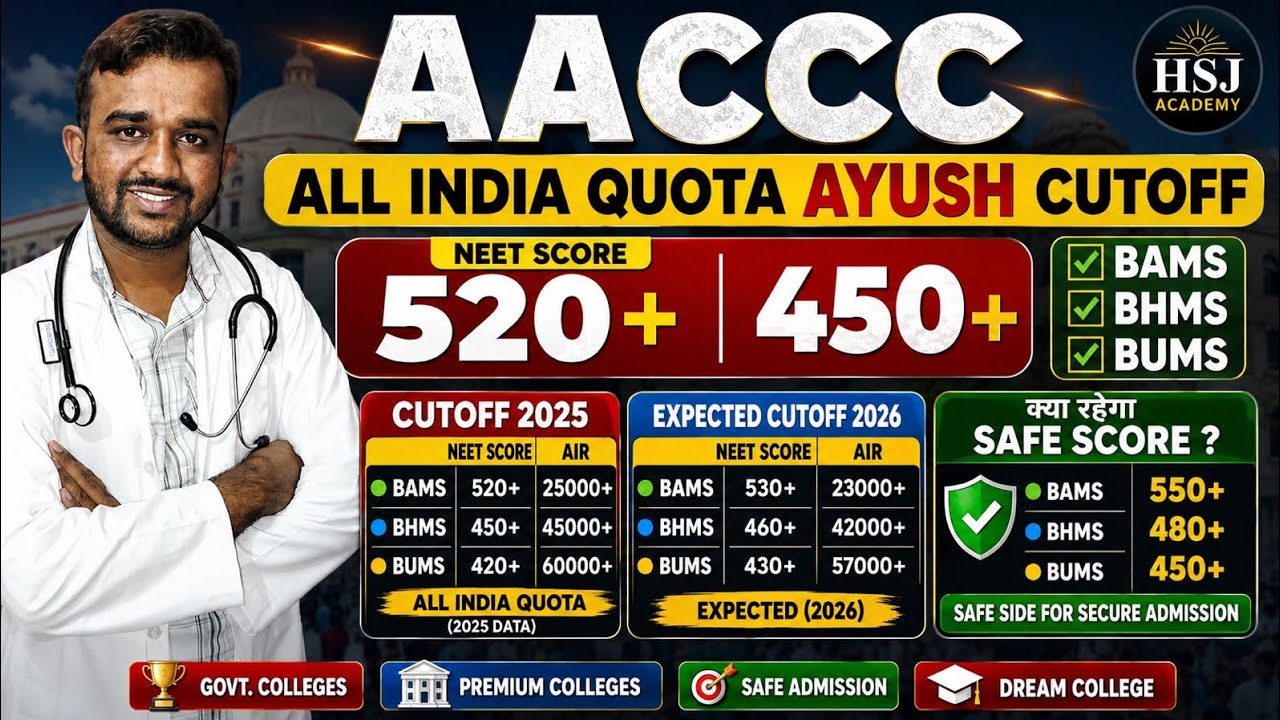 NEET UG 2026 AIQ AYUSH Cutoff 🔥 BAMS BHMS BUMS Government Colleges | 2025 Closing Rank Analysis
