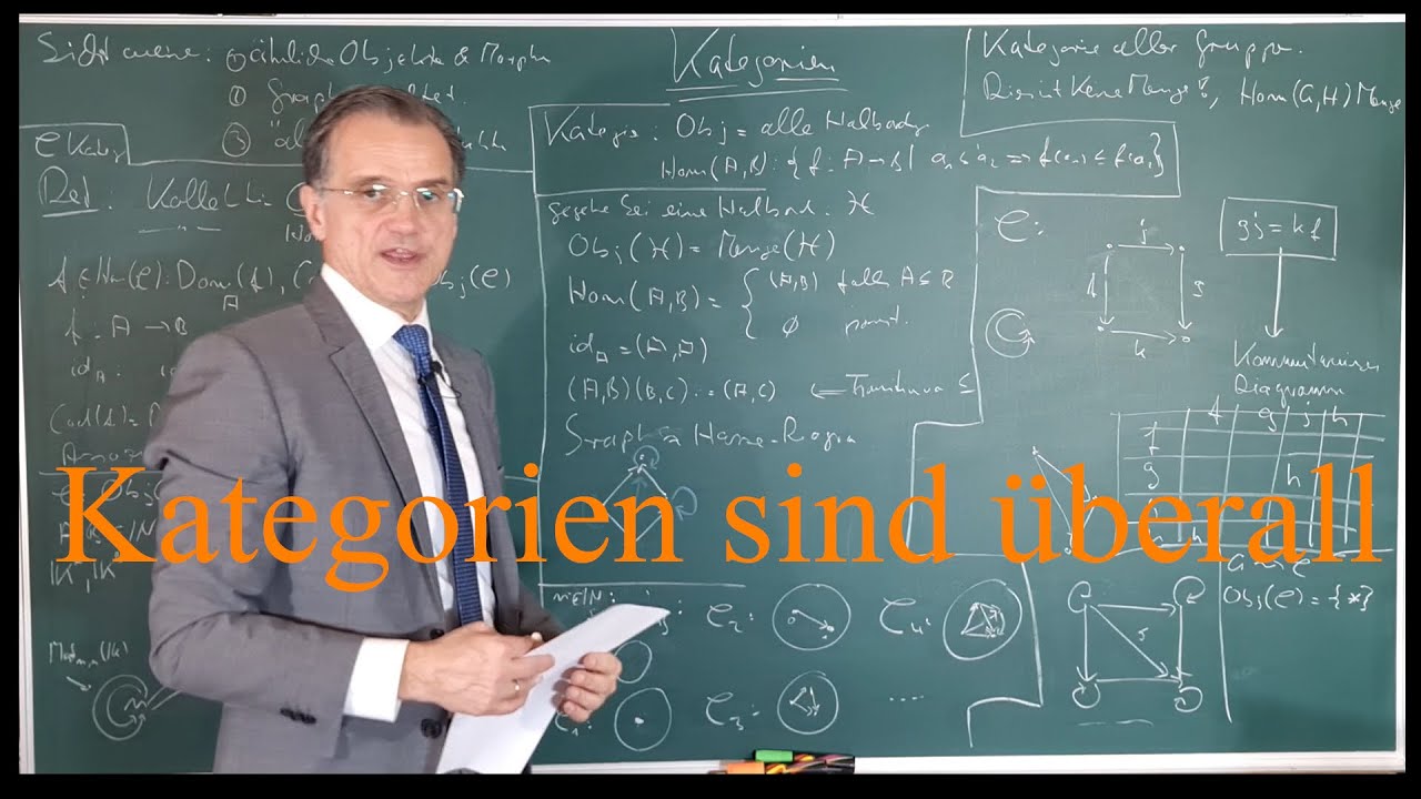 v5.0.1.0.2 (Höher) Kategorien - Kategorien