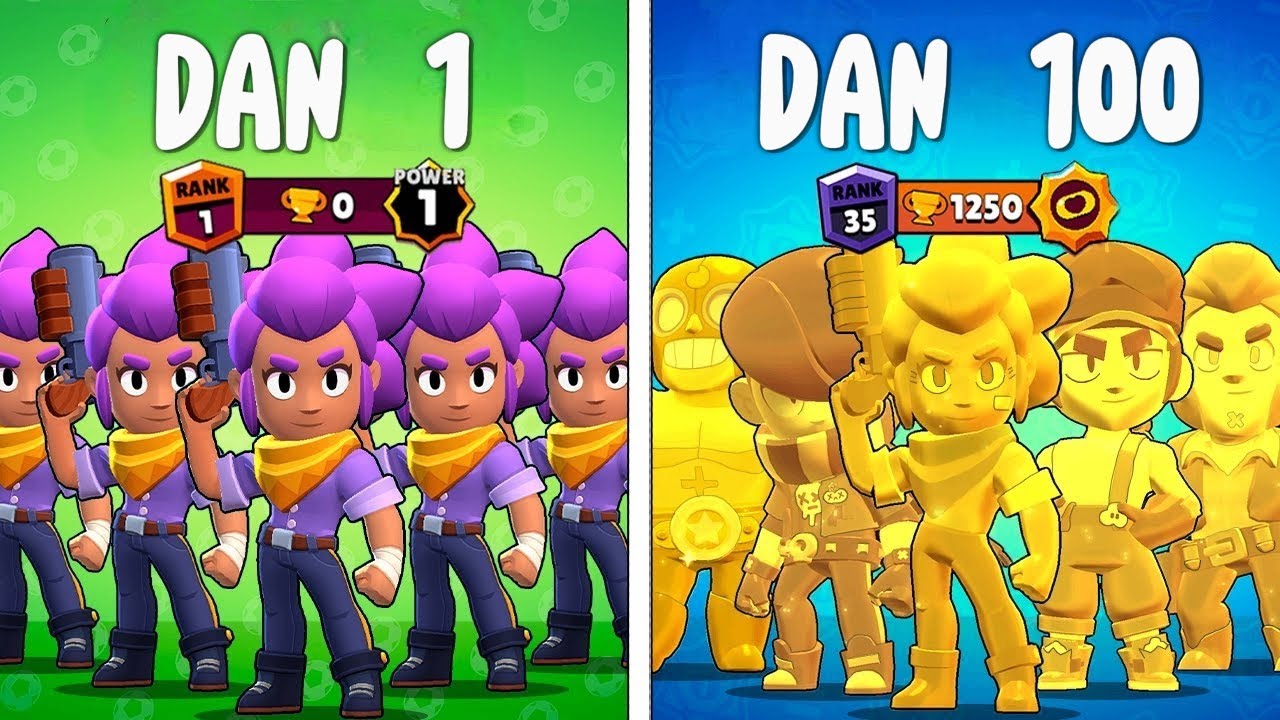 Preziveo Sam 100 Dana u HARDCORE Brawl Stars...