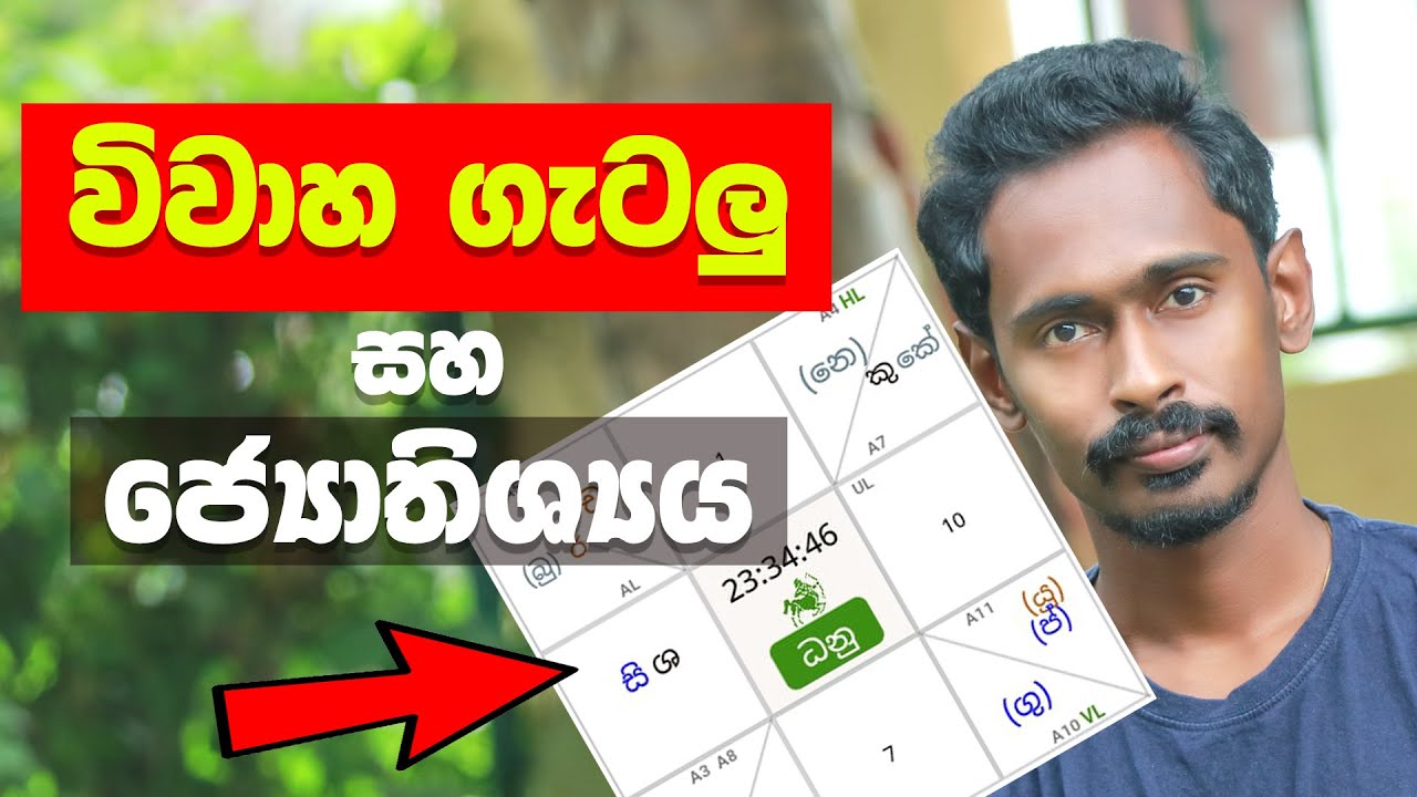 Vivaha gatalu | astrology sinhala | porondam | handahana balamu | kendaraya | palaapala | lagna