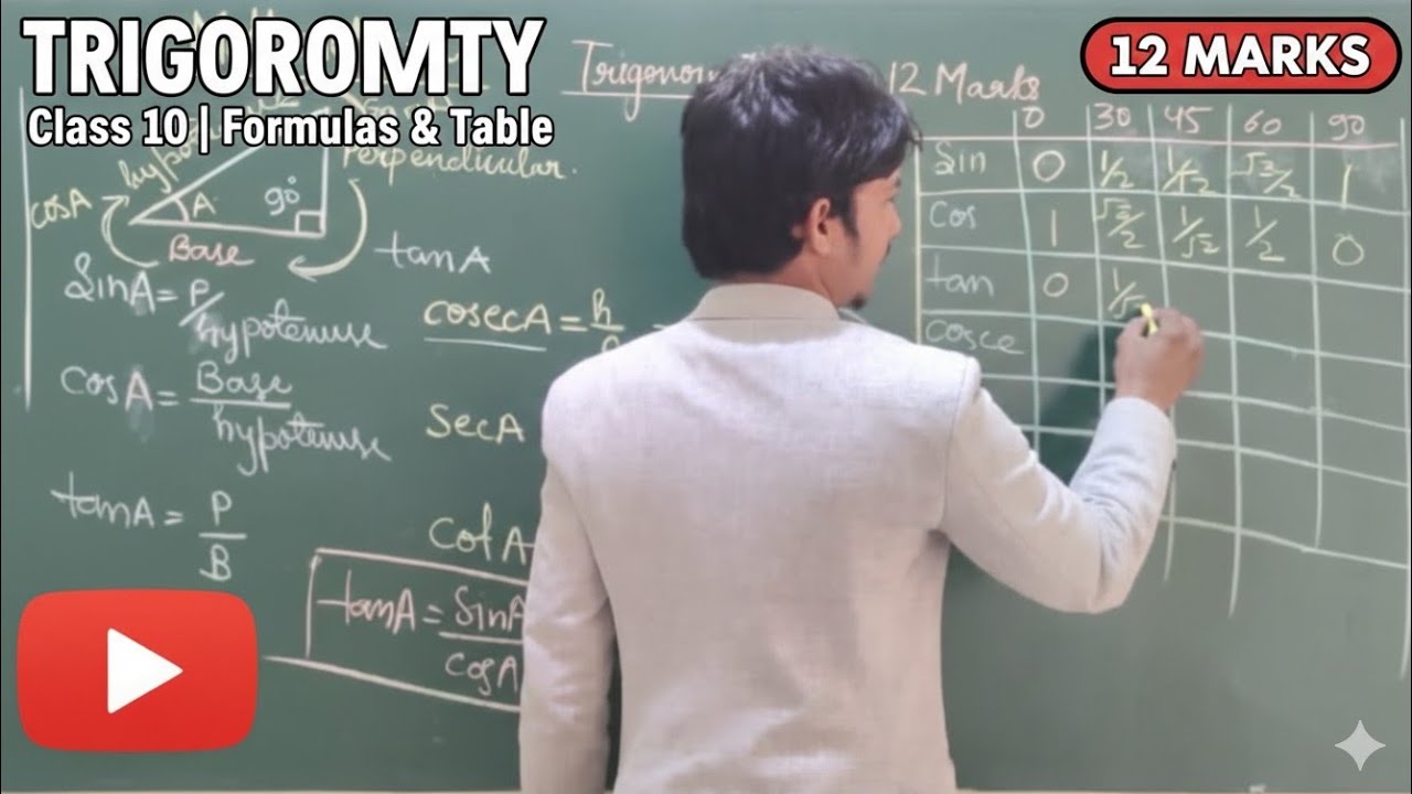 Trigonometry class 10th || Dilnawaz Sir || Important chapter || Subscribe 
