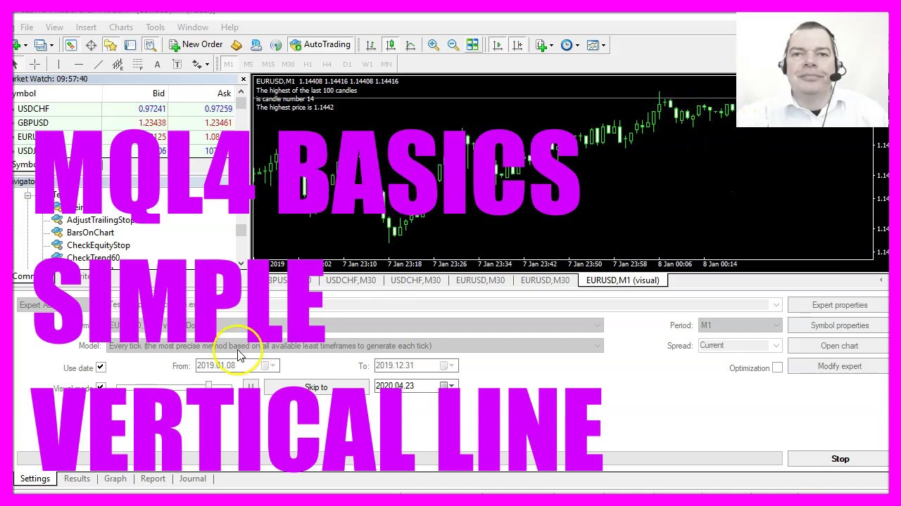 MQL4 TUTORIAL BASICS - 67 SIMPLE VERTICAL LINE