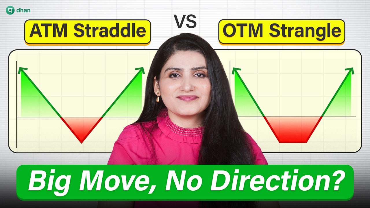 Don&rsquo;t Know Where NIFTY Is Going? | Try These 2 Options Strategies