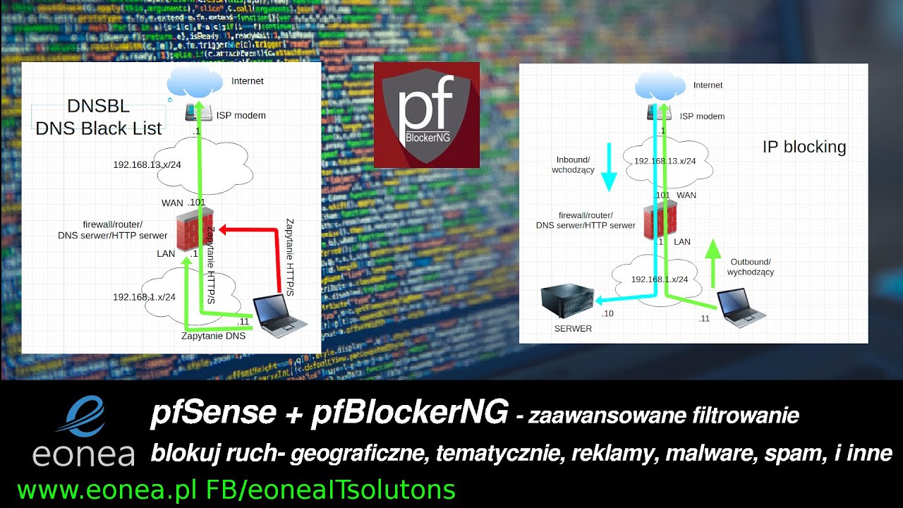 pfSense + pfBlockerNG - zaawansowane filtrowanie