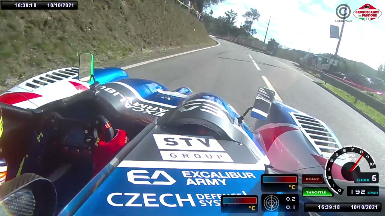 Petr Trnka | Norma M20 FC Mugen | E2SC 3000 (Cat 2) | FIA Hillclimb Masters Braga 2021 Gara 2