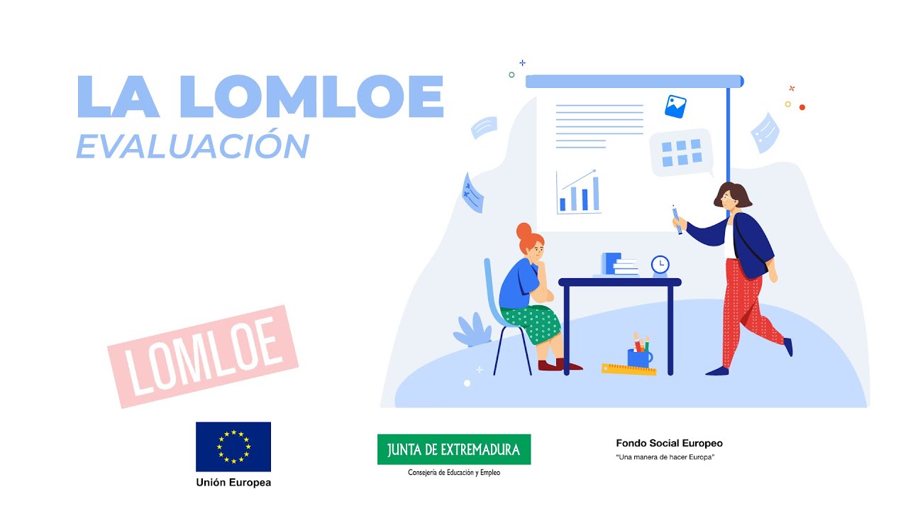 LA LOMLOE: Evaluación