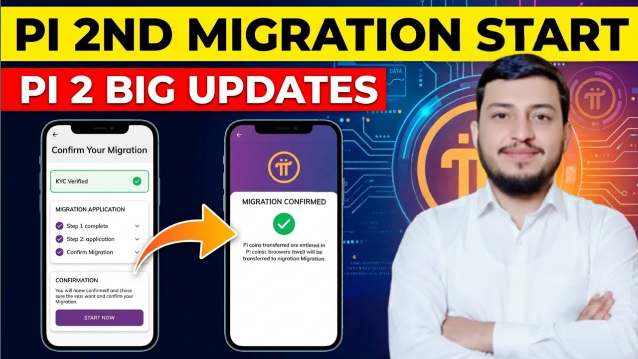 PI Coin Second Migration Started || PI Transfable balance updates