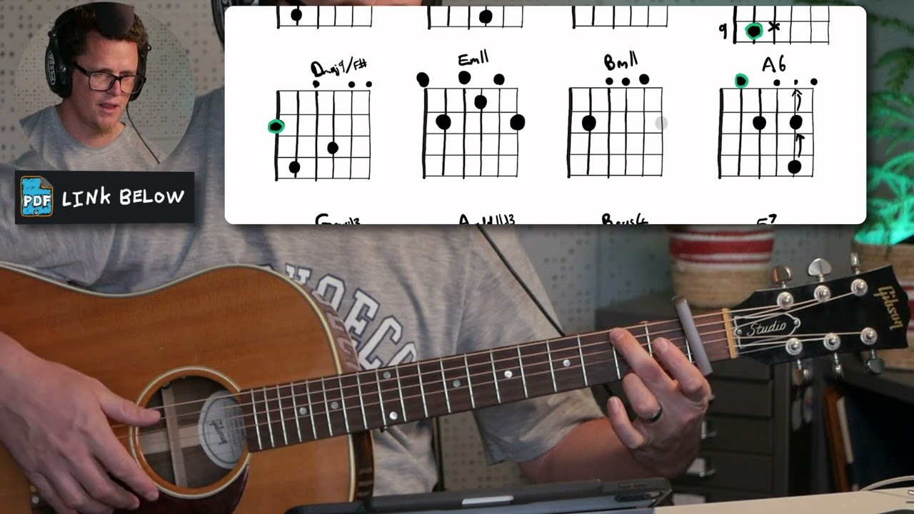 Summer On The West Hill Guitar Tutorial // Kings of Convenience