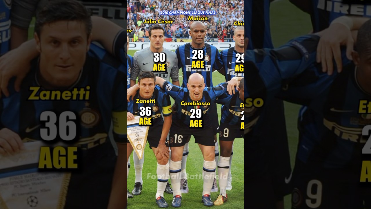 Inter Milan squad vs Bayern Munich Final Champions League 2010🔥How Old was It ?🤔#nerazzurri #ucl