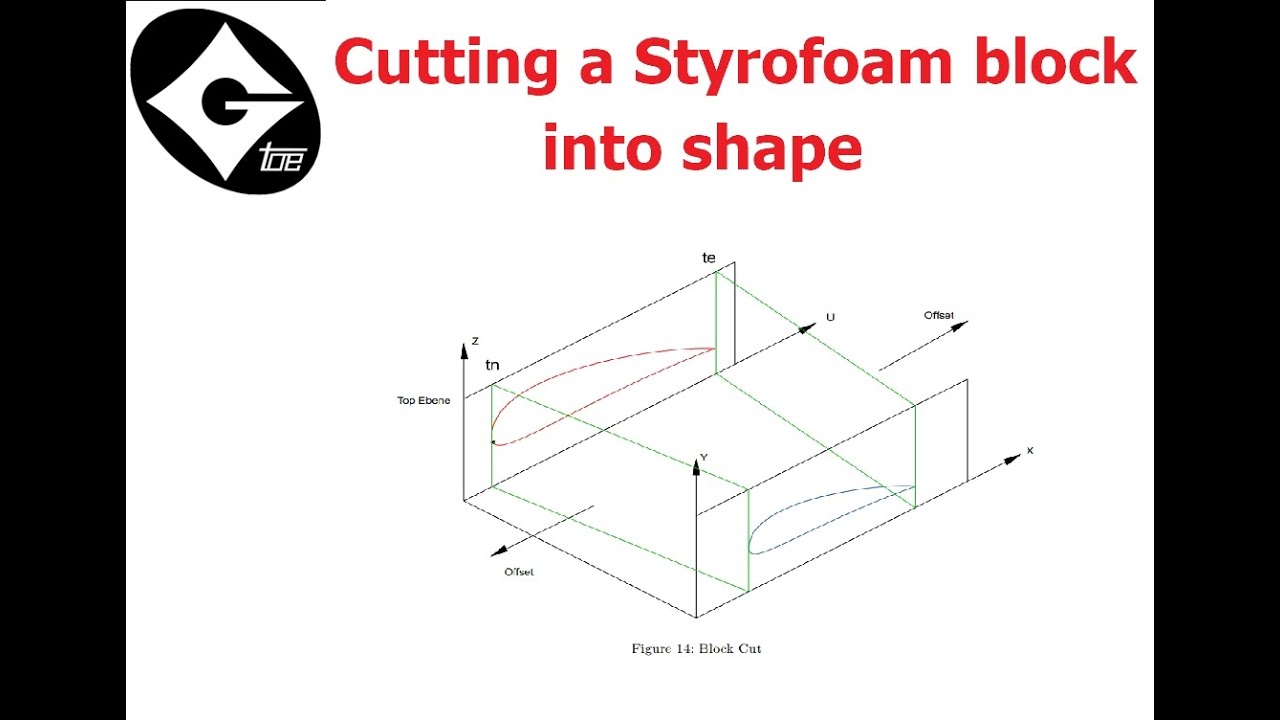 GrblGru: Cutting a Styrofoam block into shape