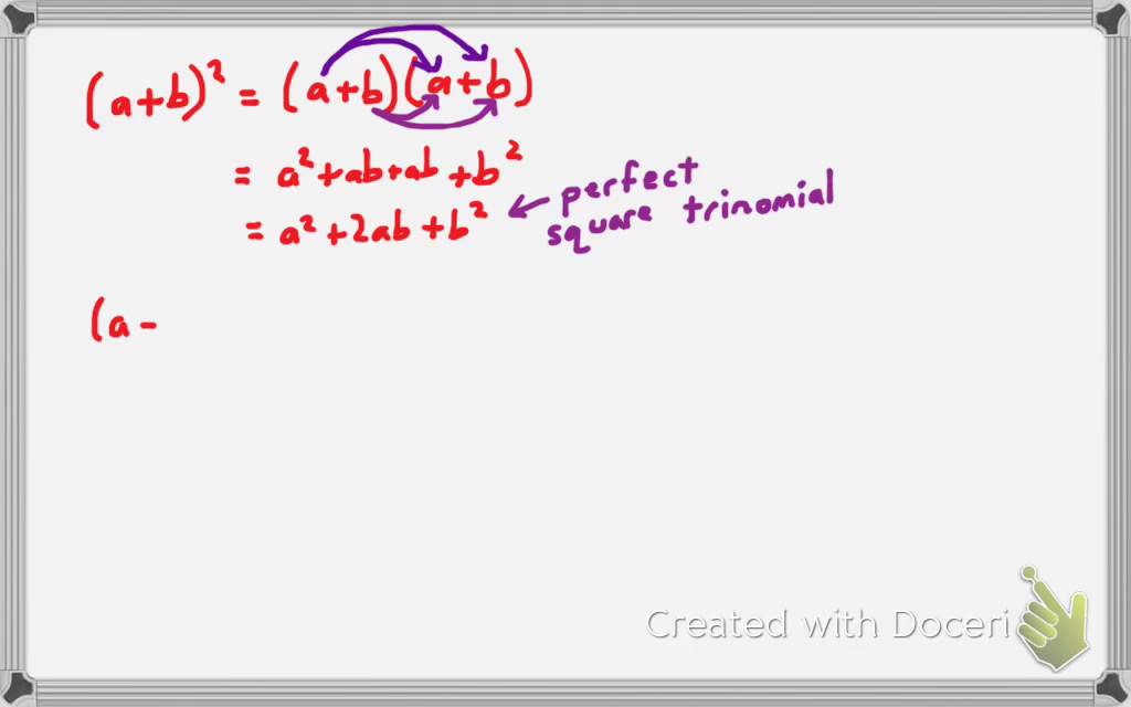 Factoring Perfect Square Trinomials