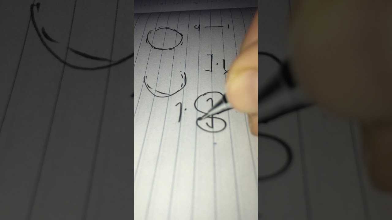ابنى بيكتب الحروف معكوسة (مقلوبة): الأسباب والحلول