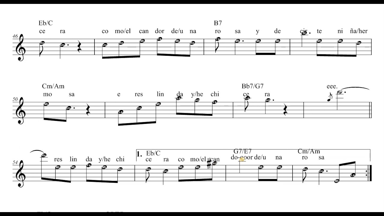 la malagueña. partitura por nombre de nota, mas facil que tablatura. linea melodica