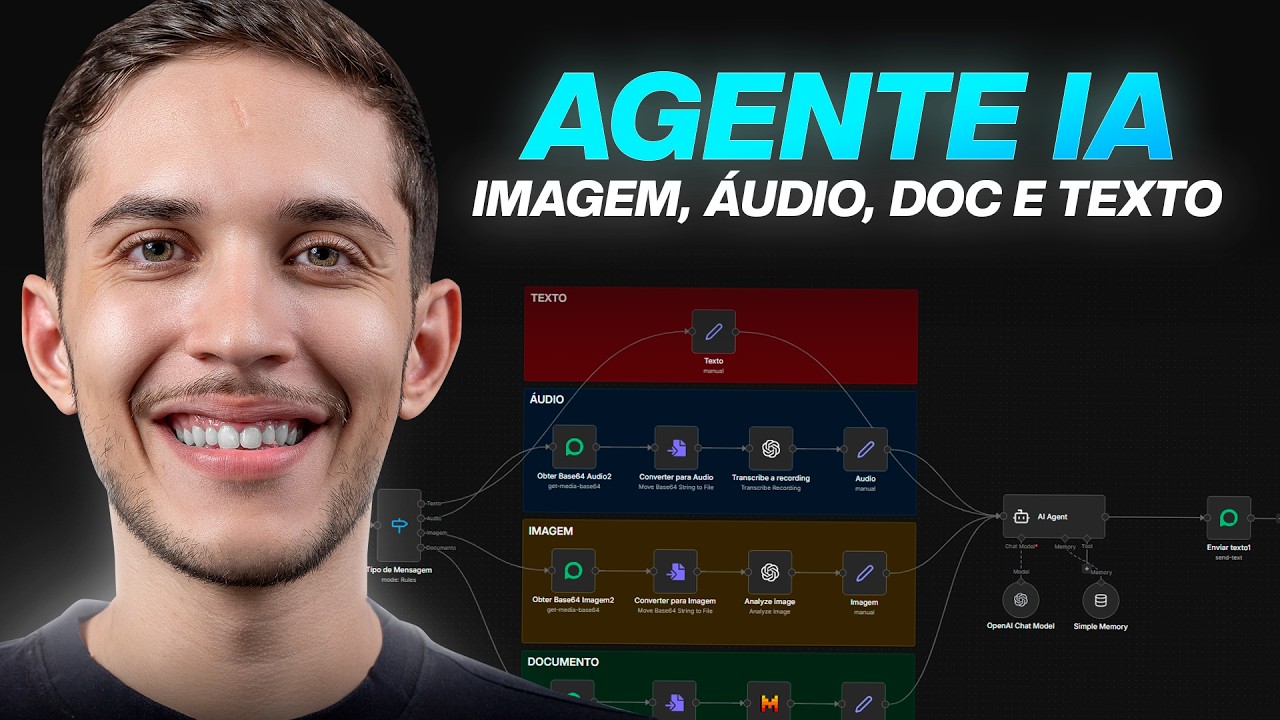 Como Criar um Agente IA Multimodal no n8n (Imagem, Áudio e OCR)