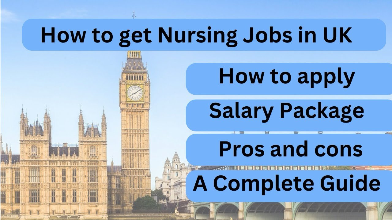 How to get Nursing Job in UK | From Pakistan and India